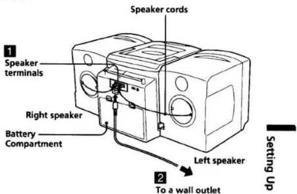 Lautsprecherkabel 1 Lautsprecherklemmen Rechter Lautsprecher Batteriefach Linker Lautsprecher 2 Zur Steckdose Einrichtung