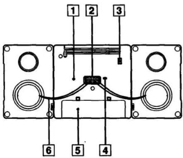 SONY CFD-560 - Rear Panel - 1