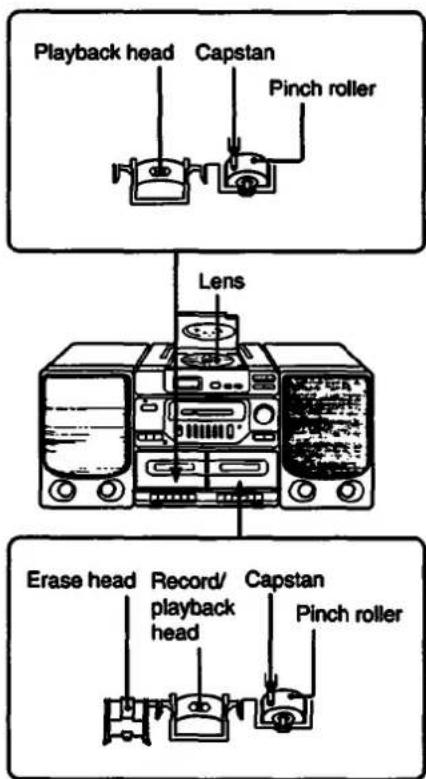 SONY CFD-560 - Cleaning the tape heads and tape path - 1
