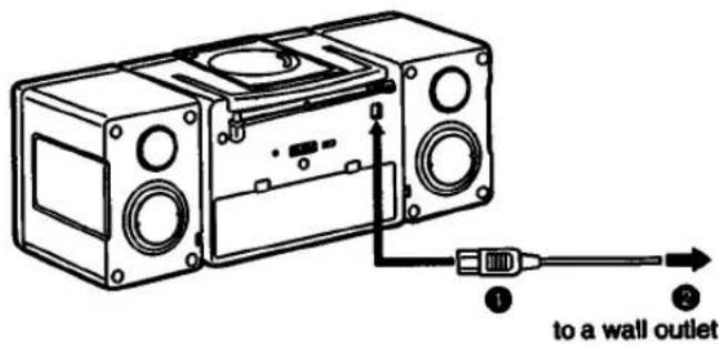SONY CFD-560 - Operating the player on AC power - 1