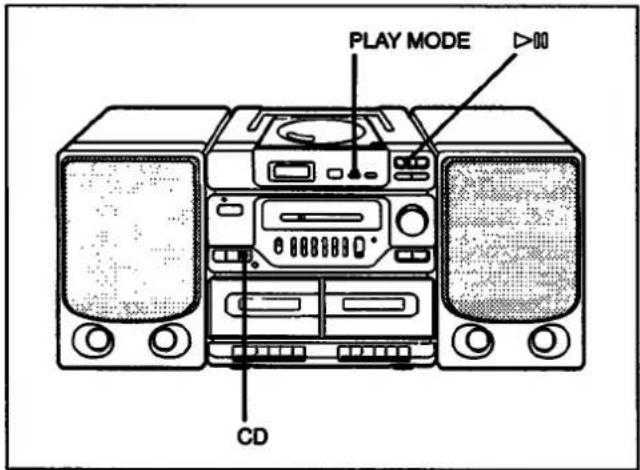 SONY CFD-560 - Playing the Beginning of Each Track (intro scan) - 1