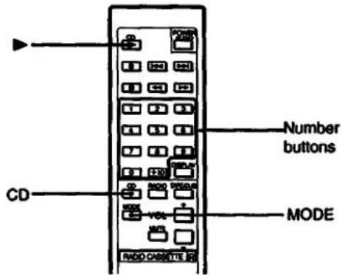 SONY CFD-560 - Repeating programmed tracks - 2