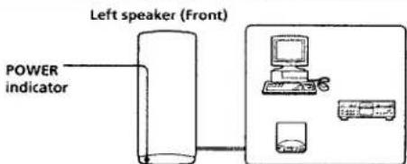 SONY SRS-A91 - How to Use - 2