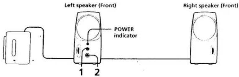 SONY SRS-PC35 - How to Use - 1