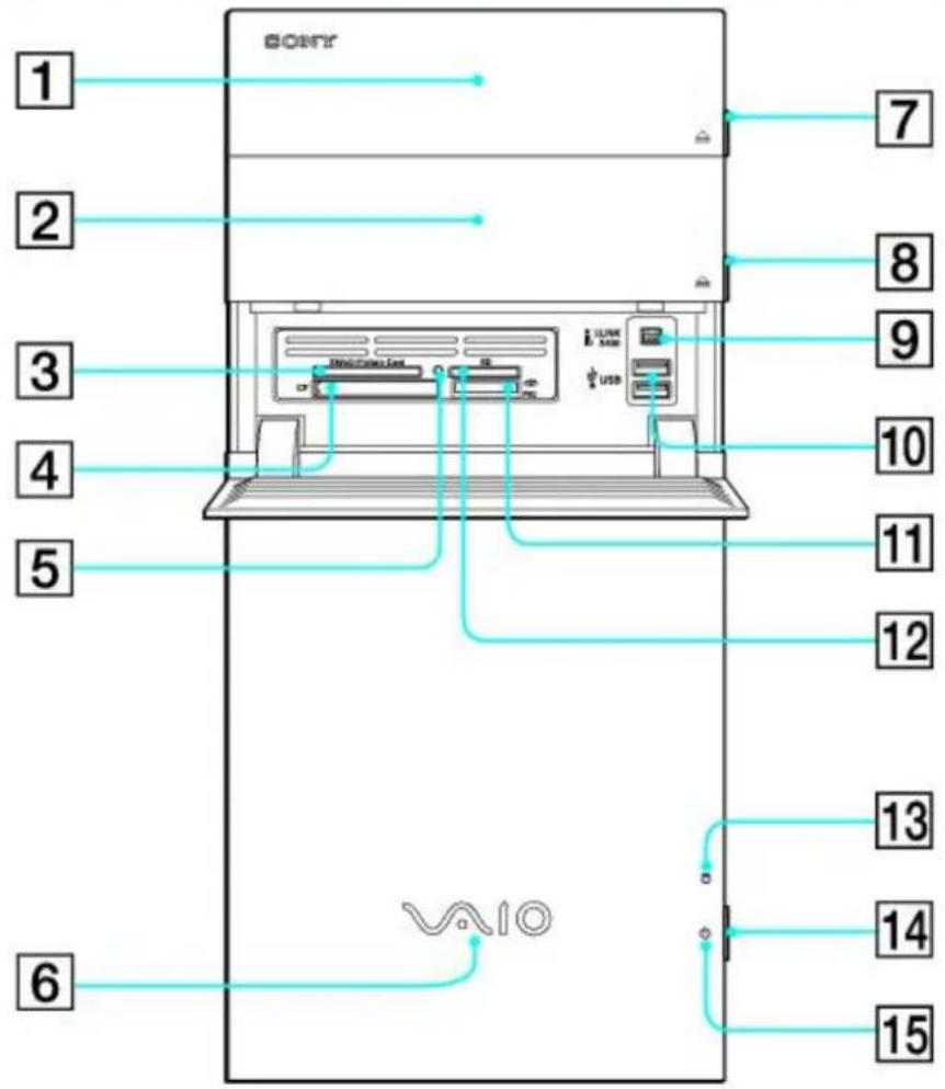 SONY Vaio VGC-RB57GY - Front panel - 1