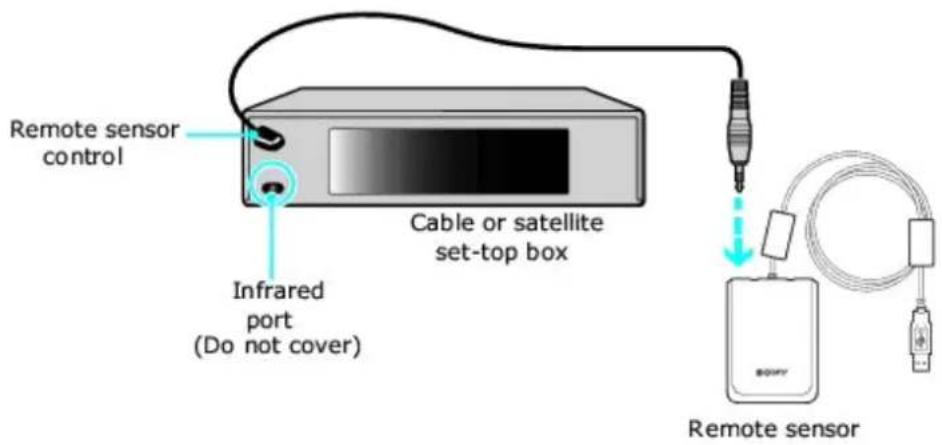 SONY Vaio VGC-RB57GY - Attaching the remote sensor control cable to a cable or satellite set-top box - 1