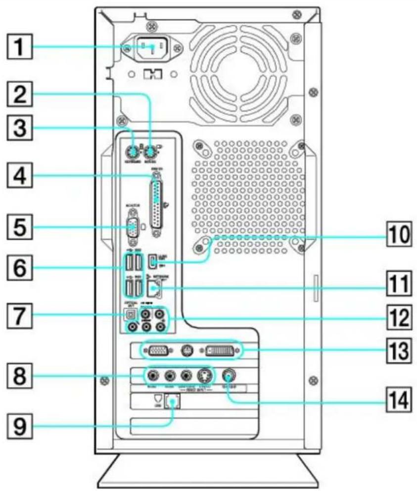 SONY Vaio VGC-RB57GY - Back panel - 1