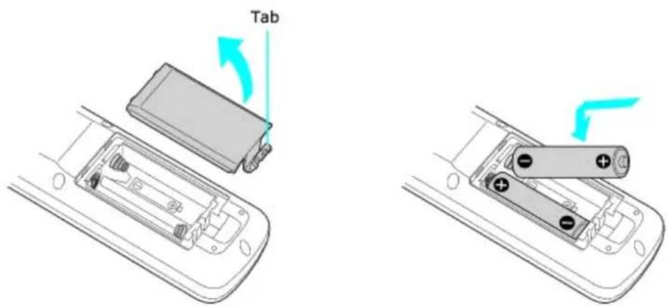 SONY Vaio VGC-RB57GY - Setting up the remote control - 1
