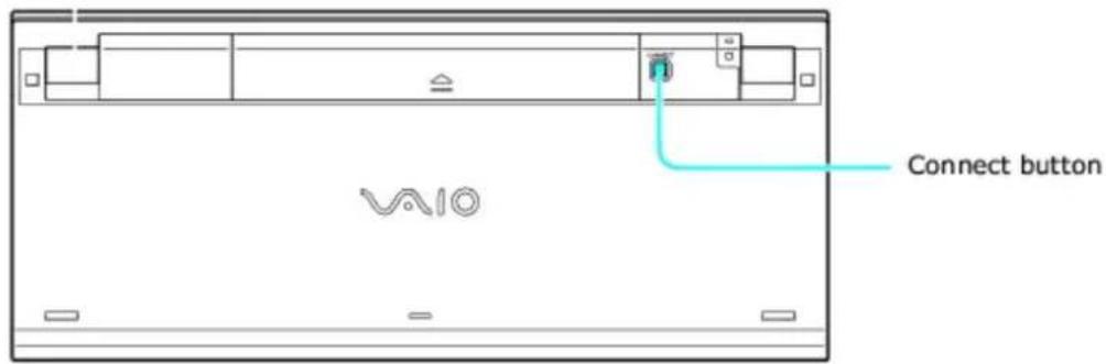 SONY Vaio VGC-RB57GY - Connecting the keyboard - 1