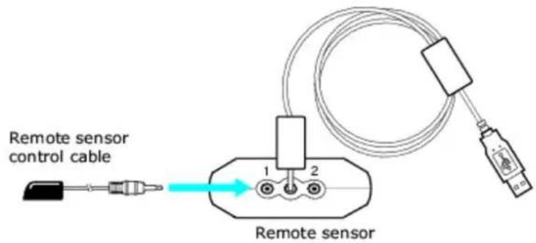 SONY Vaio VGC-RB57GY - Connecting the remote sensor and rem ote sensor control - 1