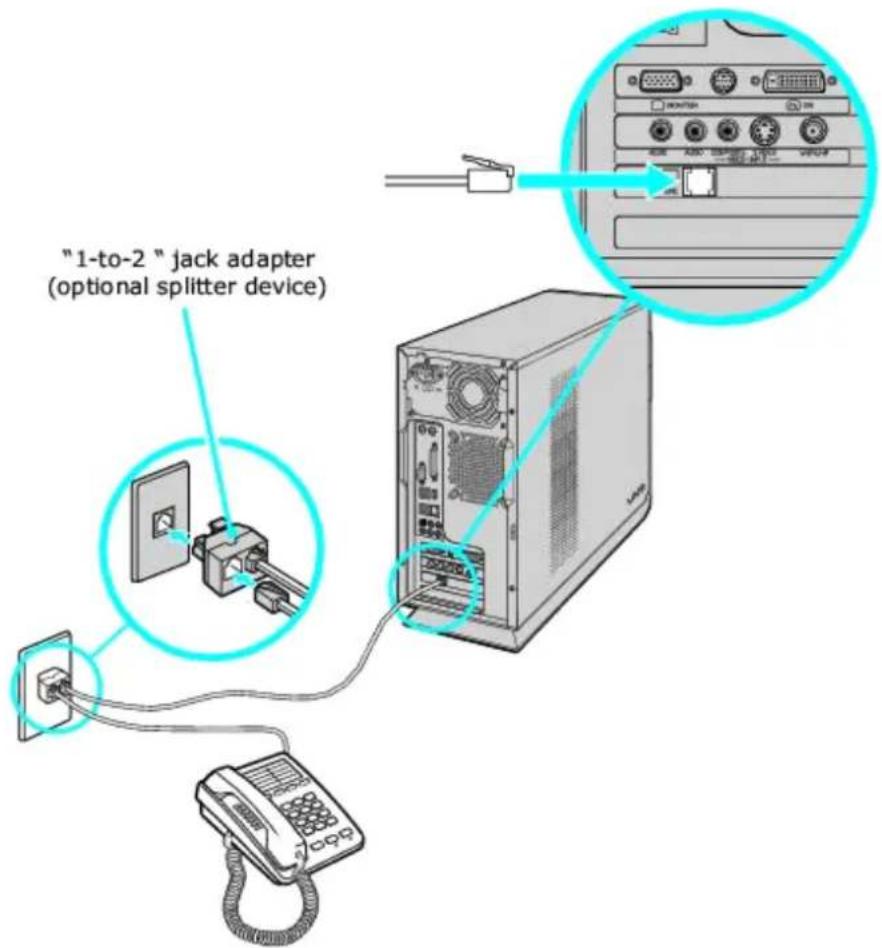SONY Vaio VGC-RB57GY - To connect the telephone and modem - 1