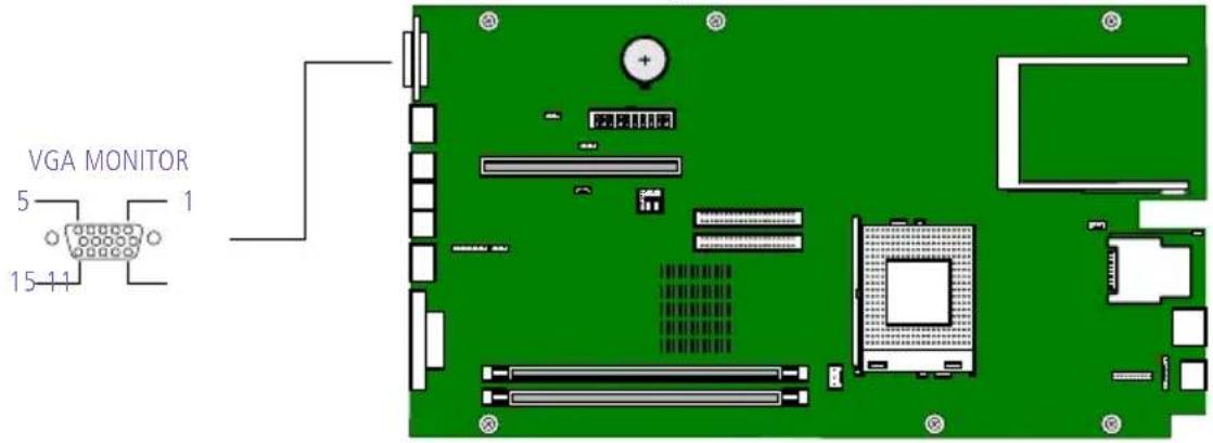 SONY Vaio PCV-LX800 - VGA MONITOR Connector - 1