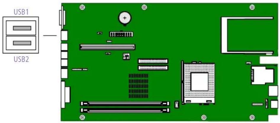 SONY Vaio PCV-LX800 - USB Connectors - 1