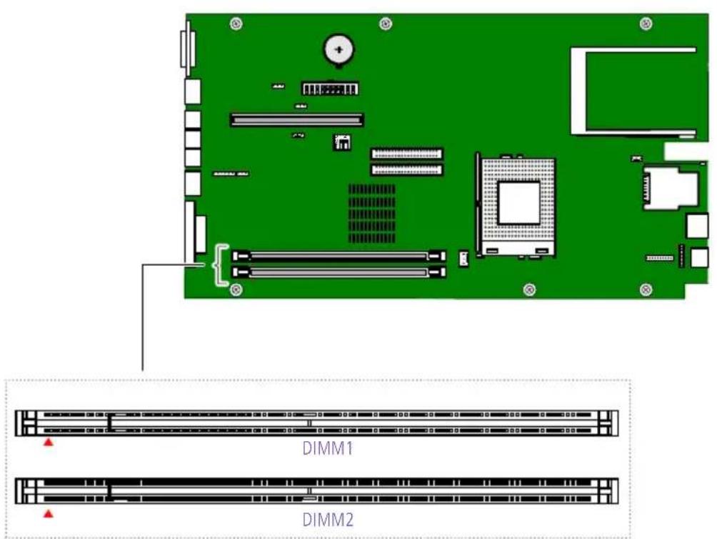 SONY Vaio PCV-LX800 - PCI Slot Connectors - 2