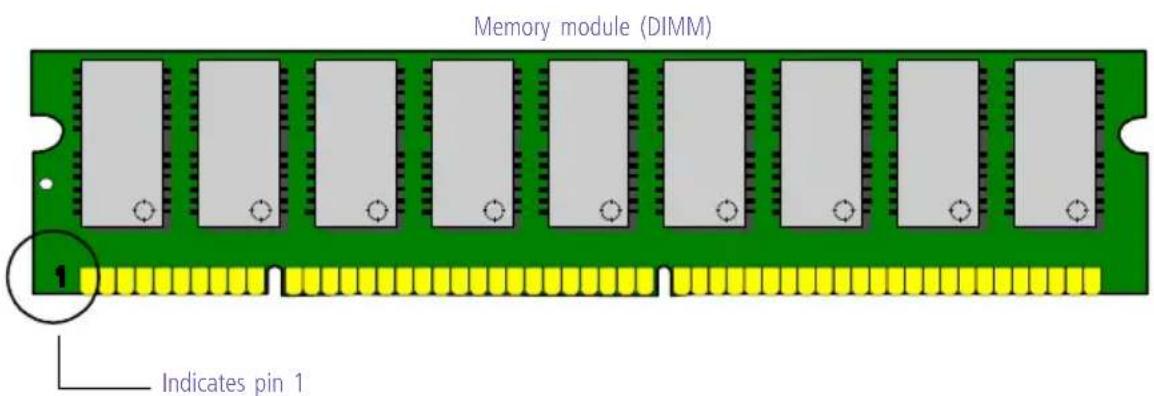 SONY Vaio PCV-LX800 - PCI Slot Connectors - 3