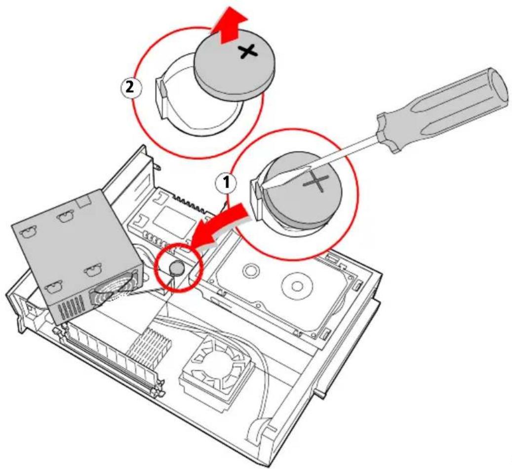 SONY Vaio PCV-LX800 - Replacing the Lithium Battery - 1