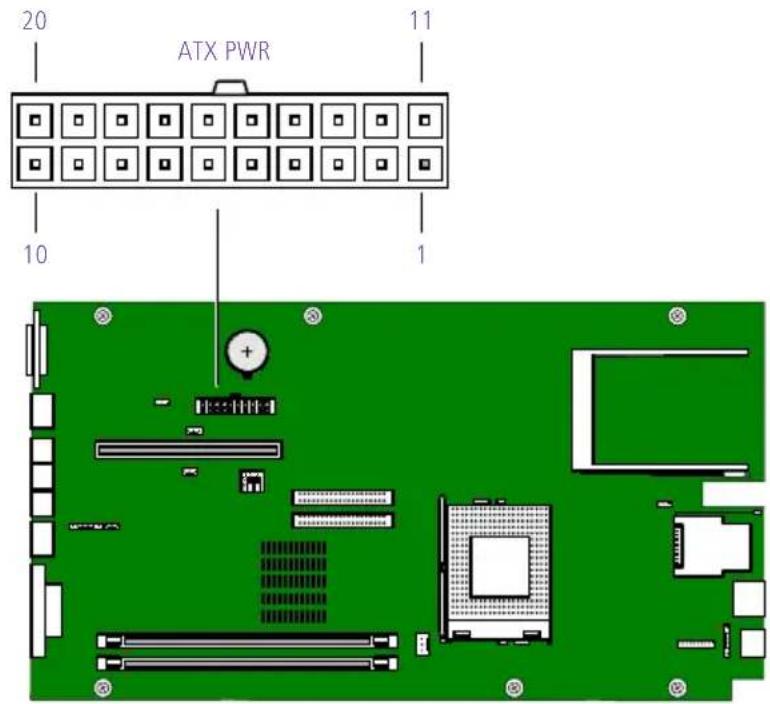SONY Vaio PCV-LX800 - Power (ATX PWR) Connector - 1