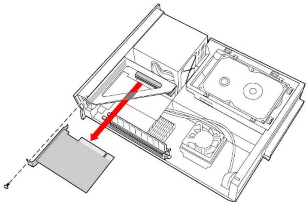 SONY Vaio PCV-LX800 - Removing an Add-in Card - 1