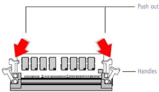 SONY Vaio PCV-LX800 - Removing a Memory Module - 2