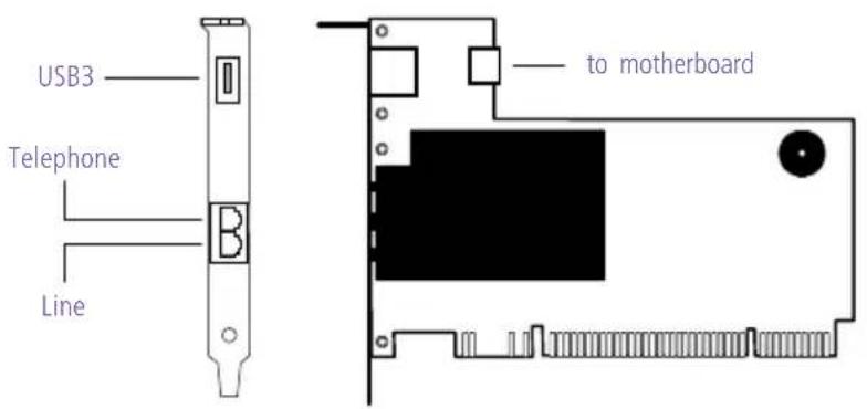 SONY Vaio PCV-LX800 - Chapter 5 Fax/Modem Card - 1