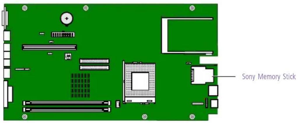 SONY Vaio PCV-LX800 - Sony Memory Stick Slot Connector - 1