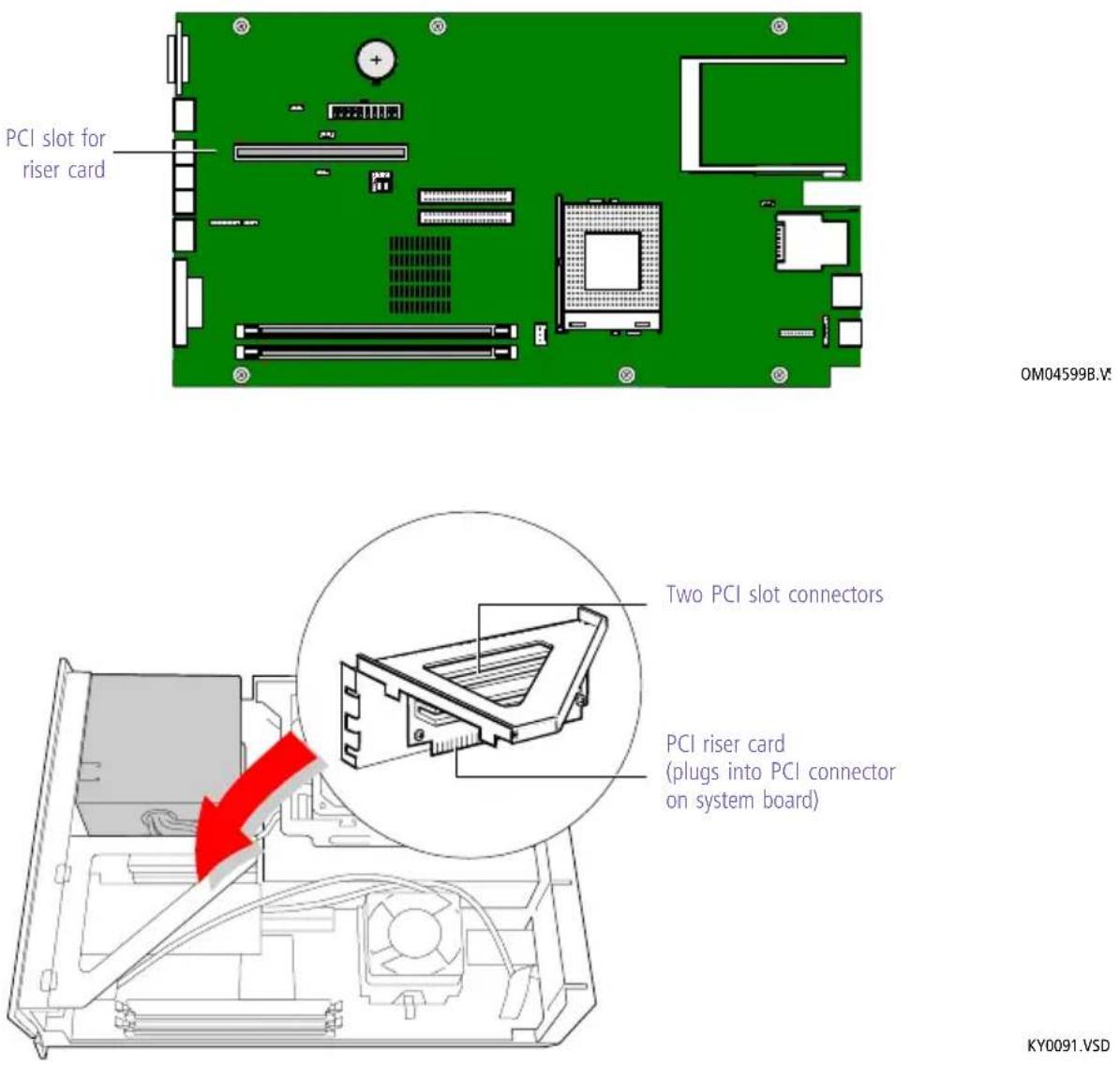 SONY Vaio PCV-LX800 - PCI Slot Connectors - 1