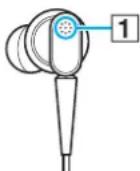 SONY Vaio VPCZ11RGX - Before You Use the Noise Canceling Headphones - 3