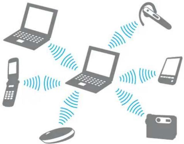 SONY Vaio VPCZ11RGX - Communicating with Another Bluetooth Device - 1