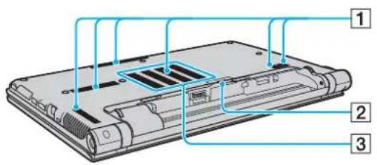 SONY Vaio VPCZ11RGX - Left - 2