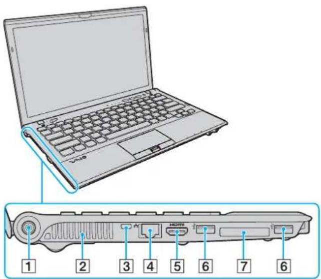 SONY Vaio VPCZ119HX - Left - 1