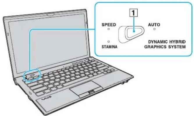 SONY Vaio VPCZ119HX - Selecting Performance Modes - 1