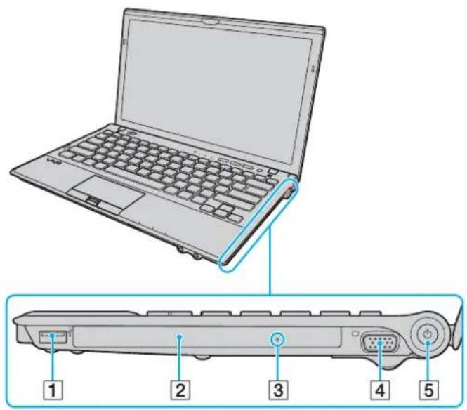 SONY Vaio VPCZ119HX - Back - 2