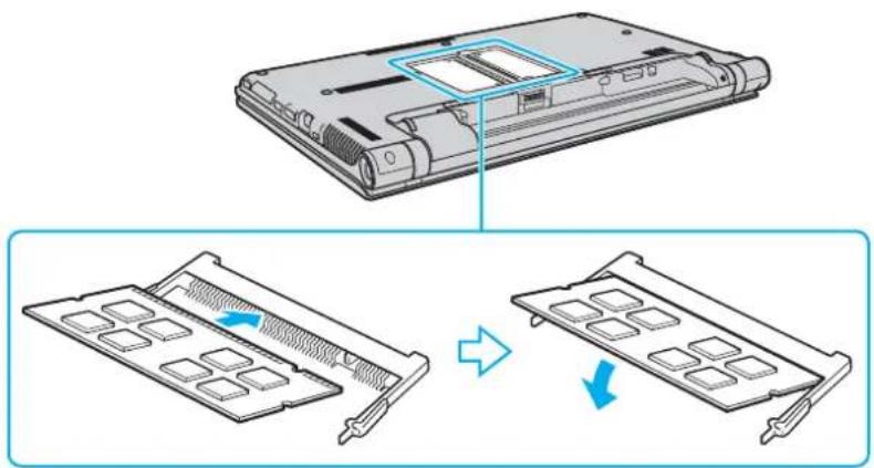 SONY Vaio VPCZ119HX - Removing and Installing a Memory Module - 3