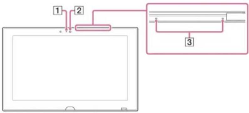 SONY Vaio Tab 11 SVT11215CXW - Front - 1
