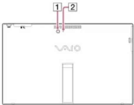 SONY Vaio Tab 11 SVT11215CXW - Back - 1