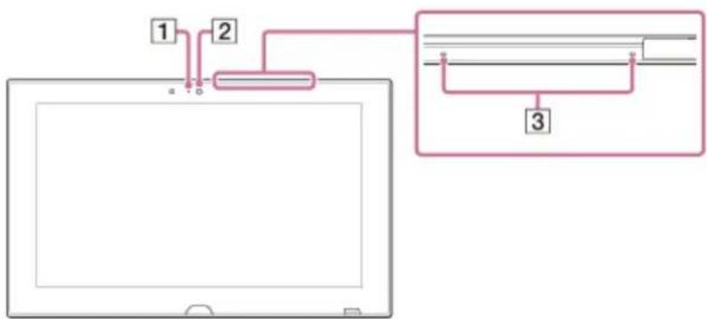 SONY Vaio Tab 11 SVT11215CXW - Front - 1