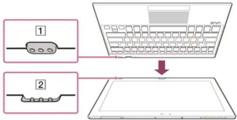 SONY Vaio Tab 11 SVT11215CXW - Hint - 1