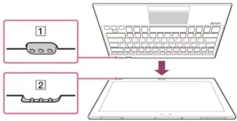 SONY Vaio Tab 11 SVT11215CXW - Hint - 1