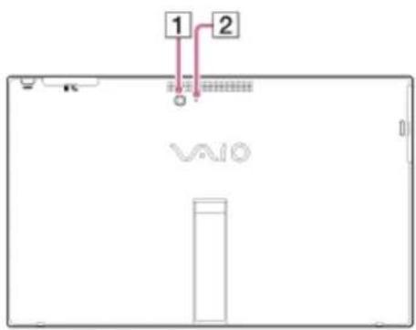 SONY Vaio Tab 11 SVT11215CXW - Back - 1
