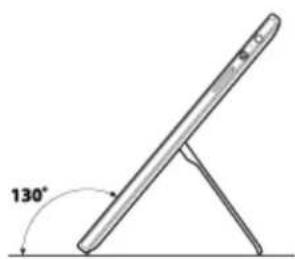 SONY Vaio Tab 11 SVT11215CXW - Note - 3