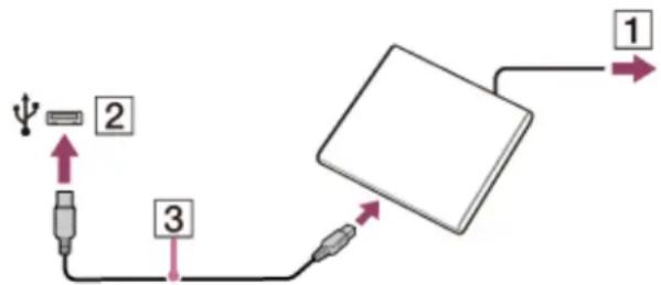 SONY Vaio Tab 11 SVT11215CXW - Hint - 1