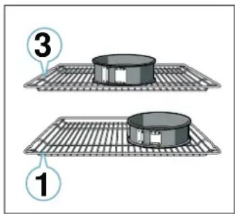 BOSCH MKH75FP0 - Backen auf mehreren Ebenen - 1