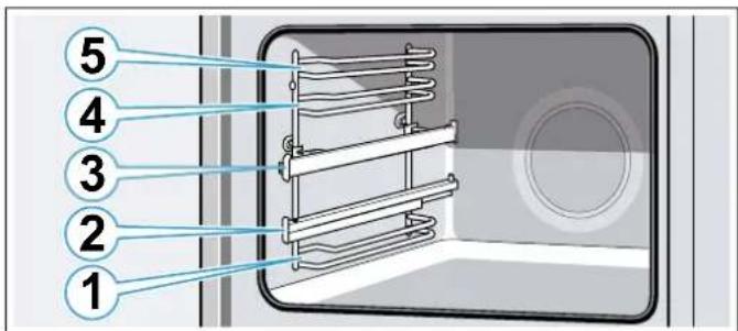 BOSCH MKH74FP0 - Zubehör einschieben - 1