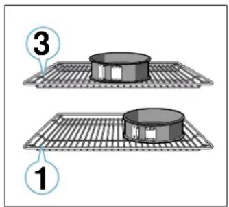BOSCH MKH65DP0 - Backen auf mehreren Ebenen - 1