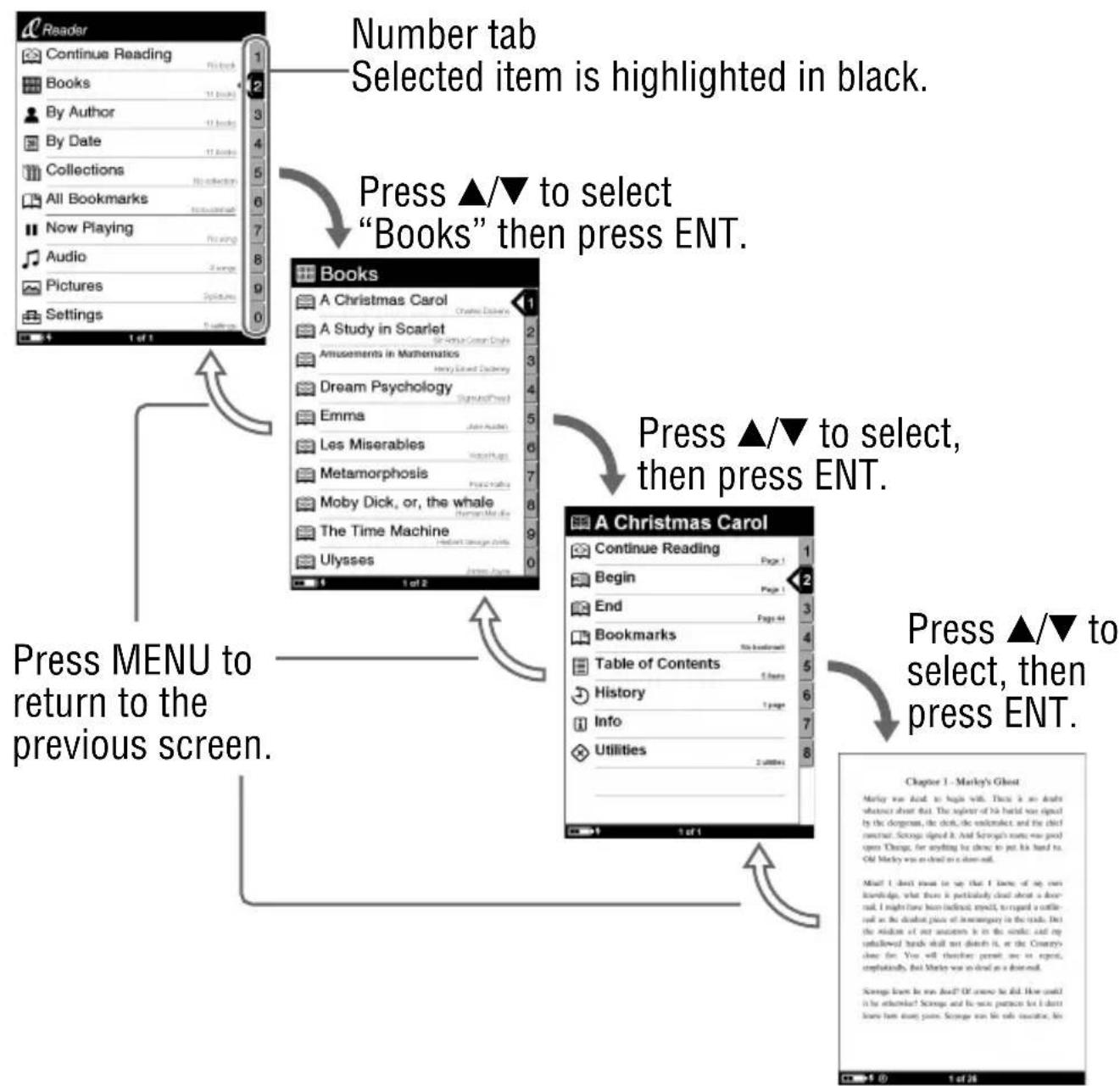 SONY Reader PRS-500 - Menu Operations - 1