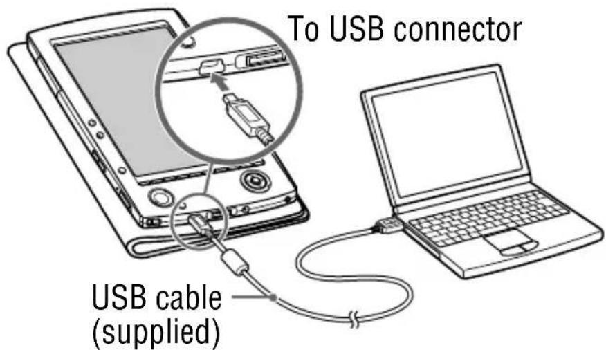 SONY Reader PRS-500 - Transferring Content to Sony Reader Connected with Your Computer - 1