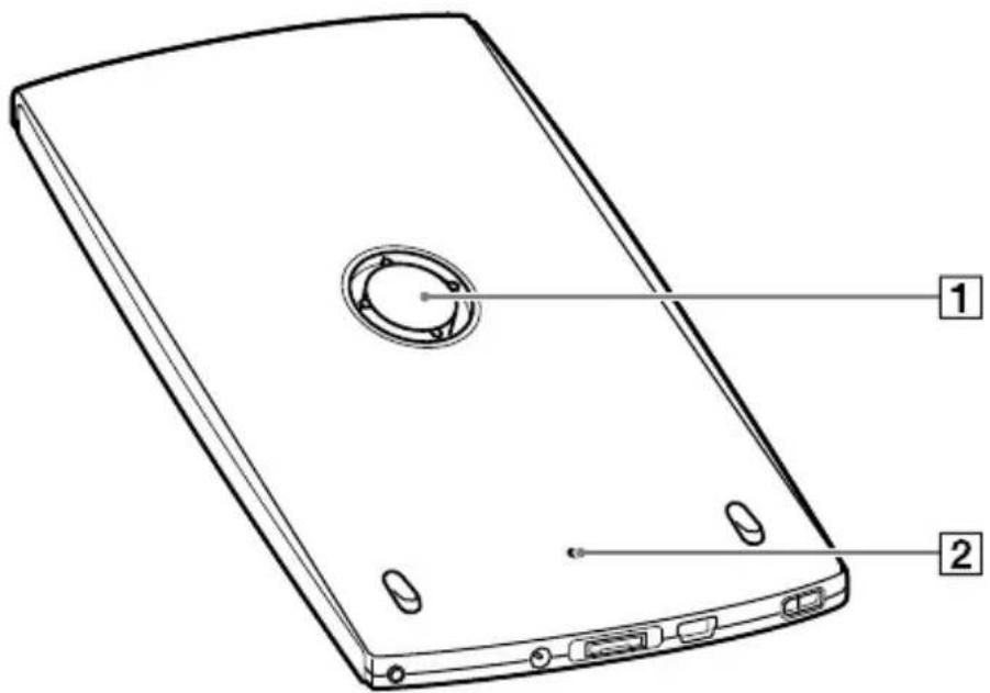 SONY Reader PRS-500 - Rear - 1