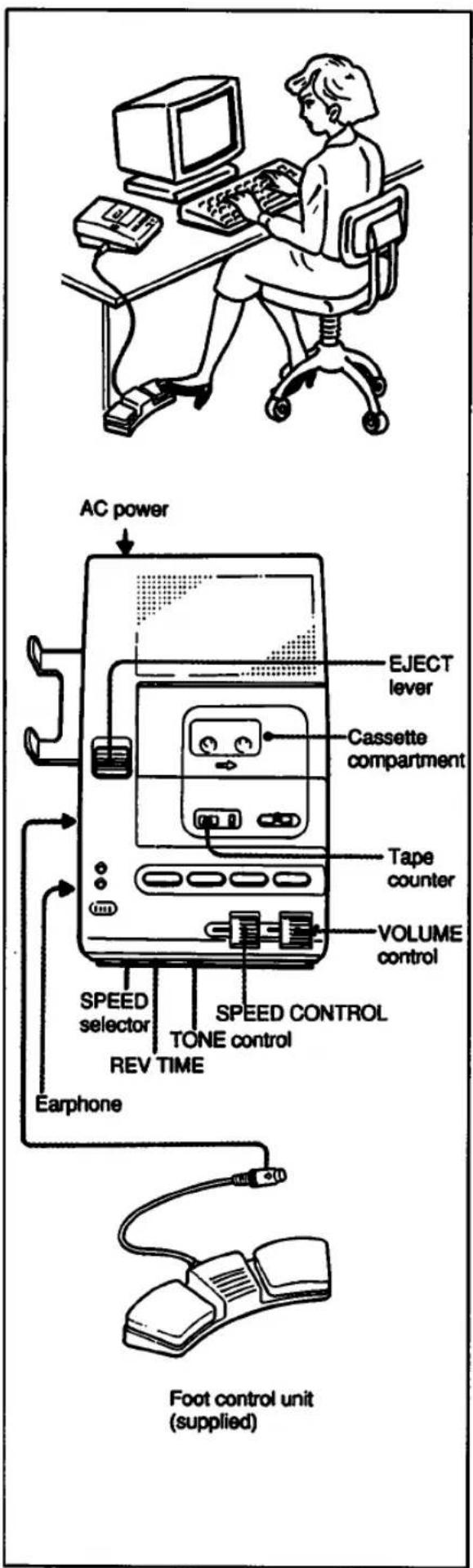 SONY M-2020 - During dictation - 1