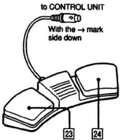 SONY M-2020 - Location and Function of Controls - 3