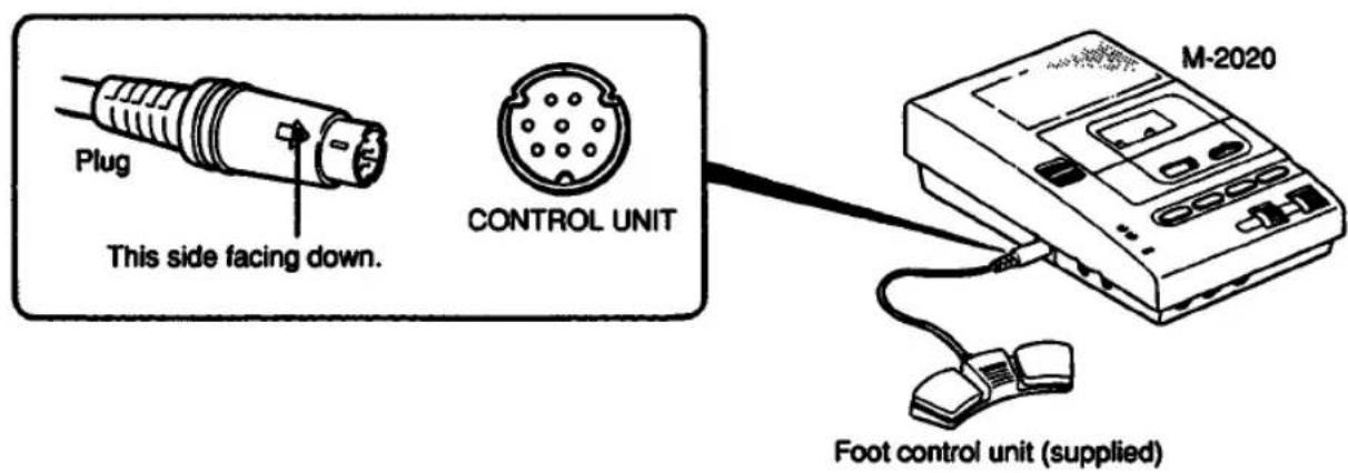 SONY M-2020 - Connecting the Foot Control Unit (supplied) - 1